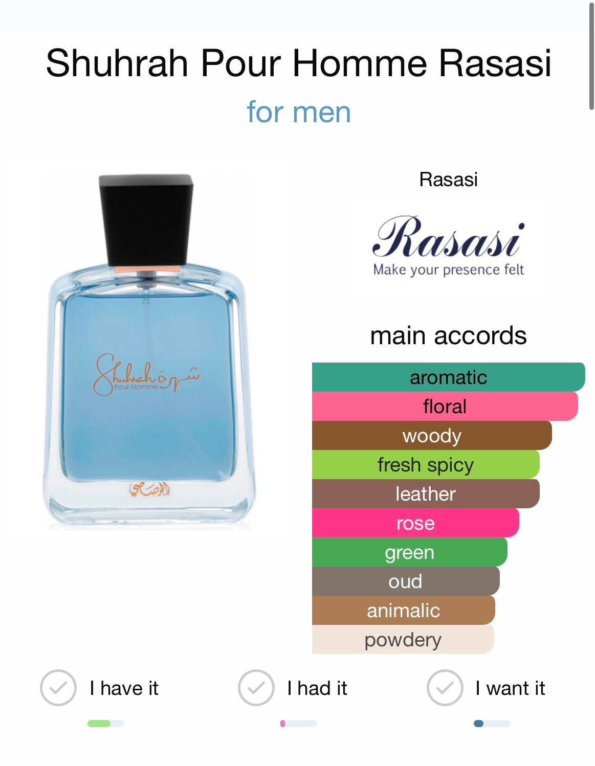 Shuhrah Pour Homme by Rasasi