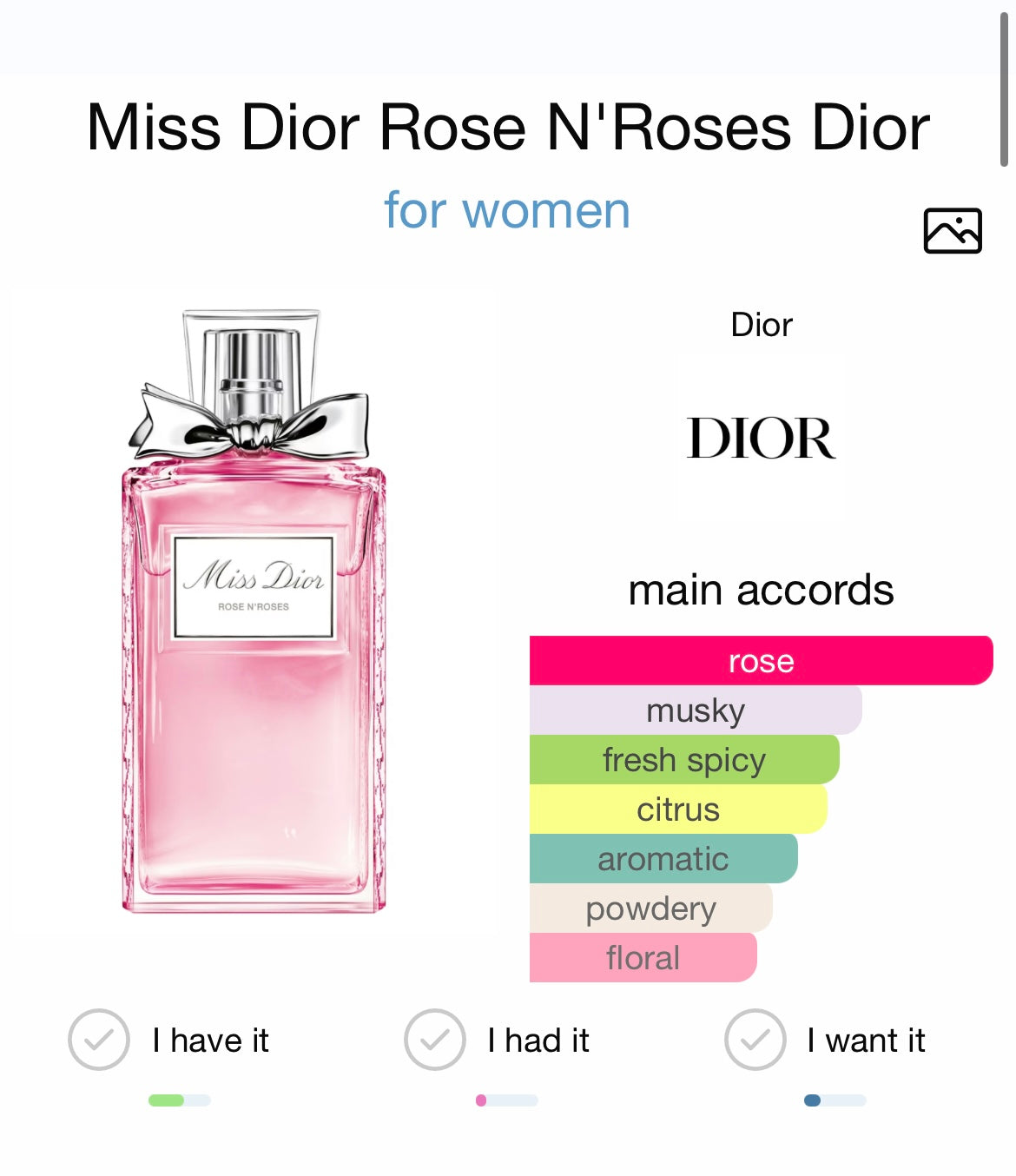 Miss Dior Rose N'Roses by Dior