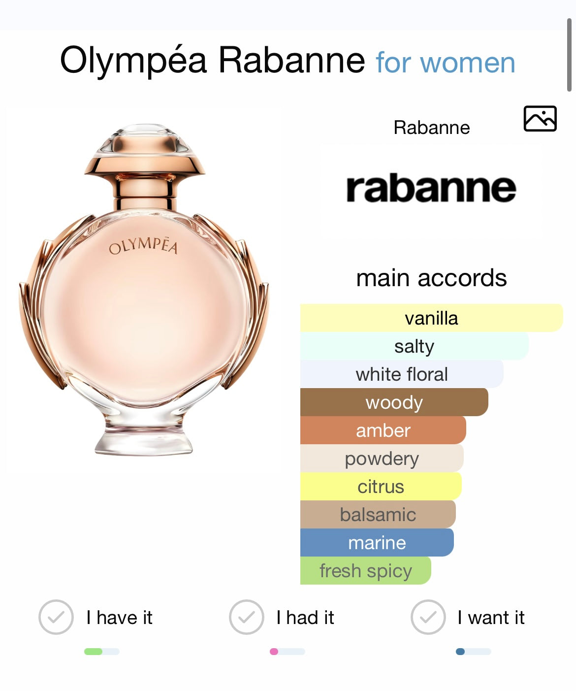 Olympéa by Paco Rabanne