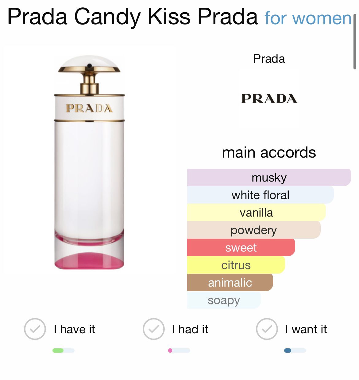 Prada Candy Kiss
