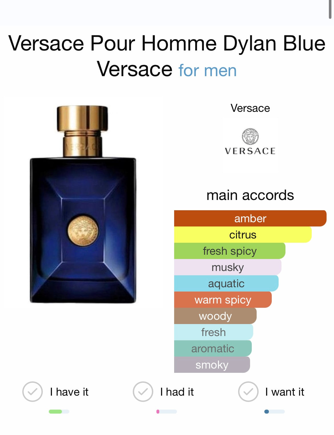 Dylan Blue by Versace