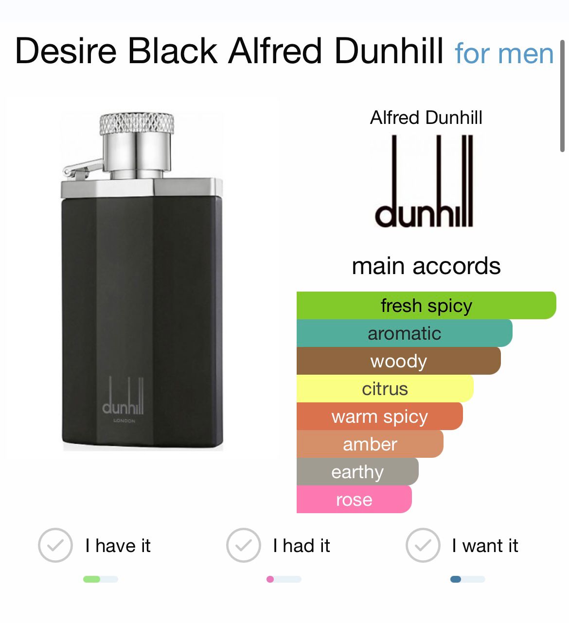 Desire Black