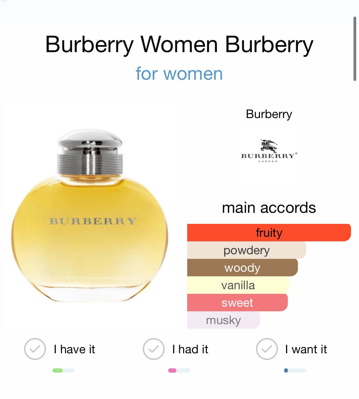 Burberry Classic
