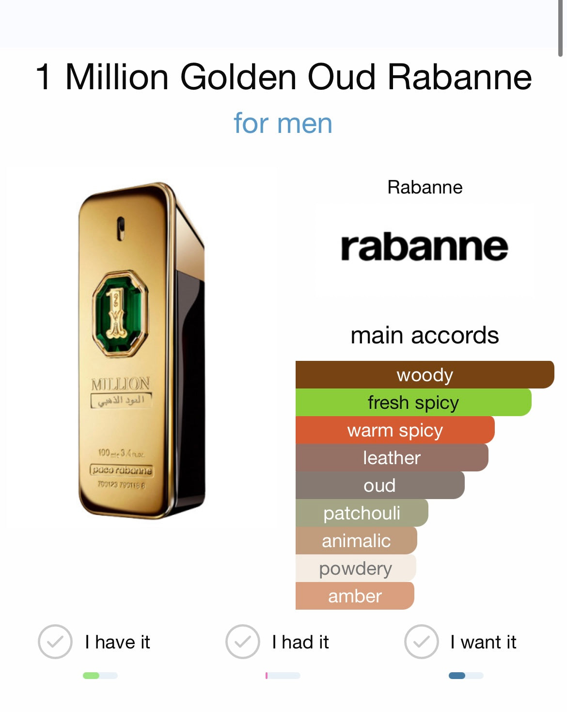 One Million Golden Oud by Paco Rabanne