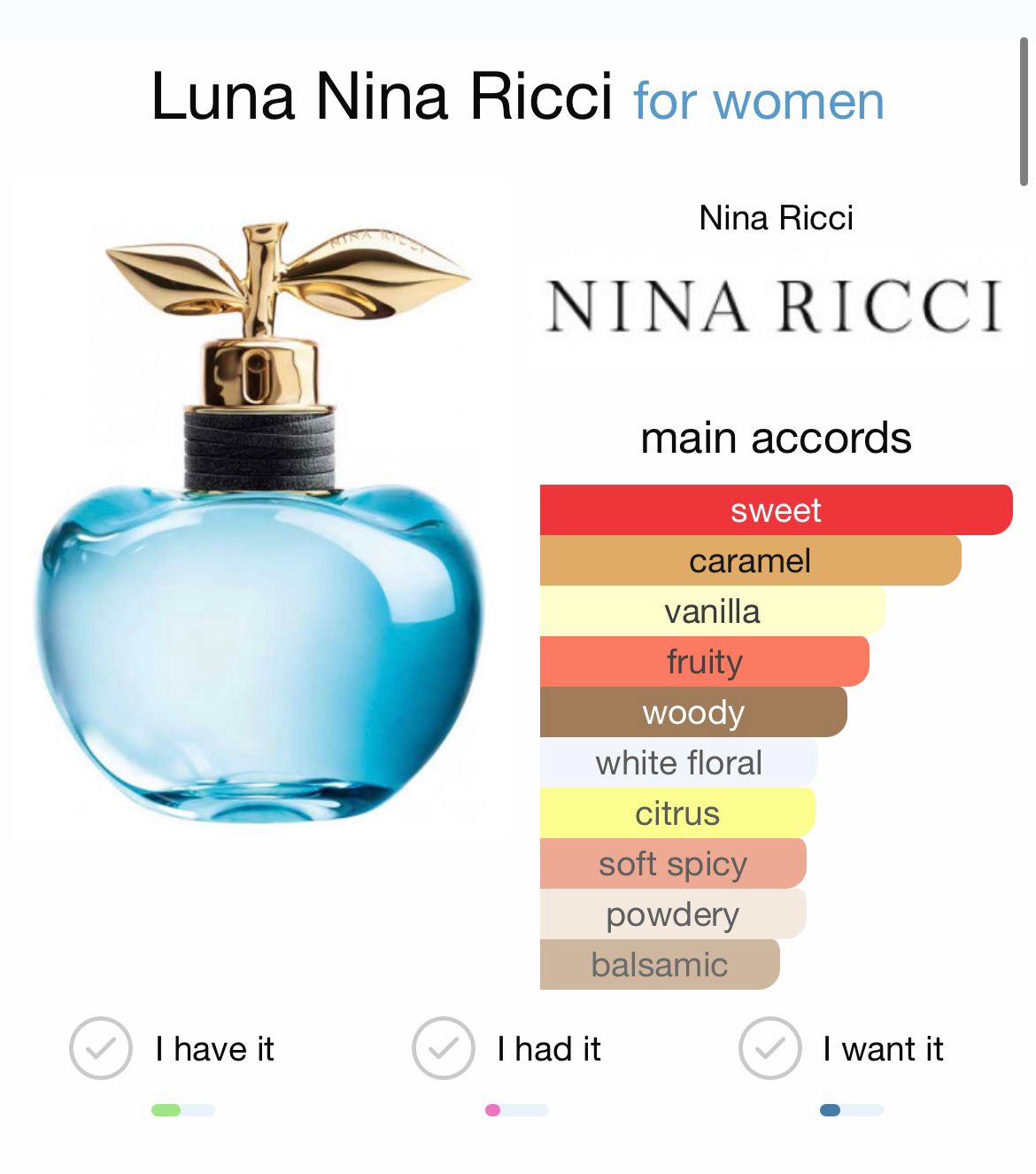 Nina Ricci Luna