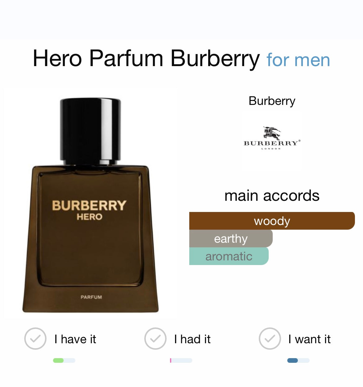 Hero Parfum by Burberry