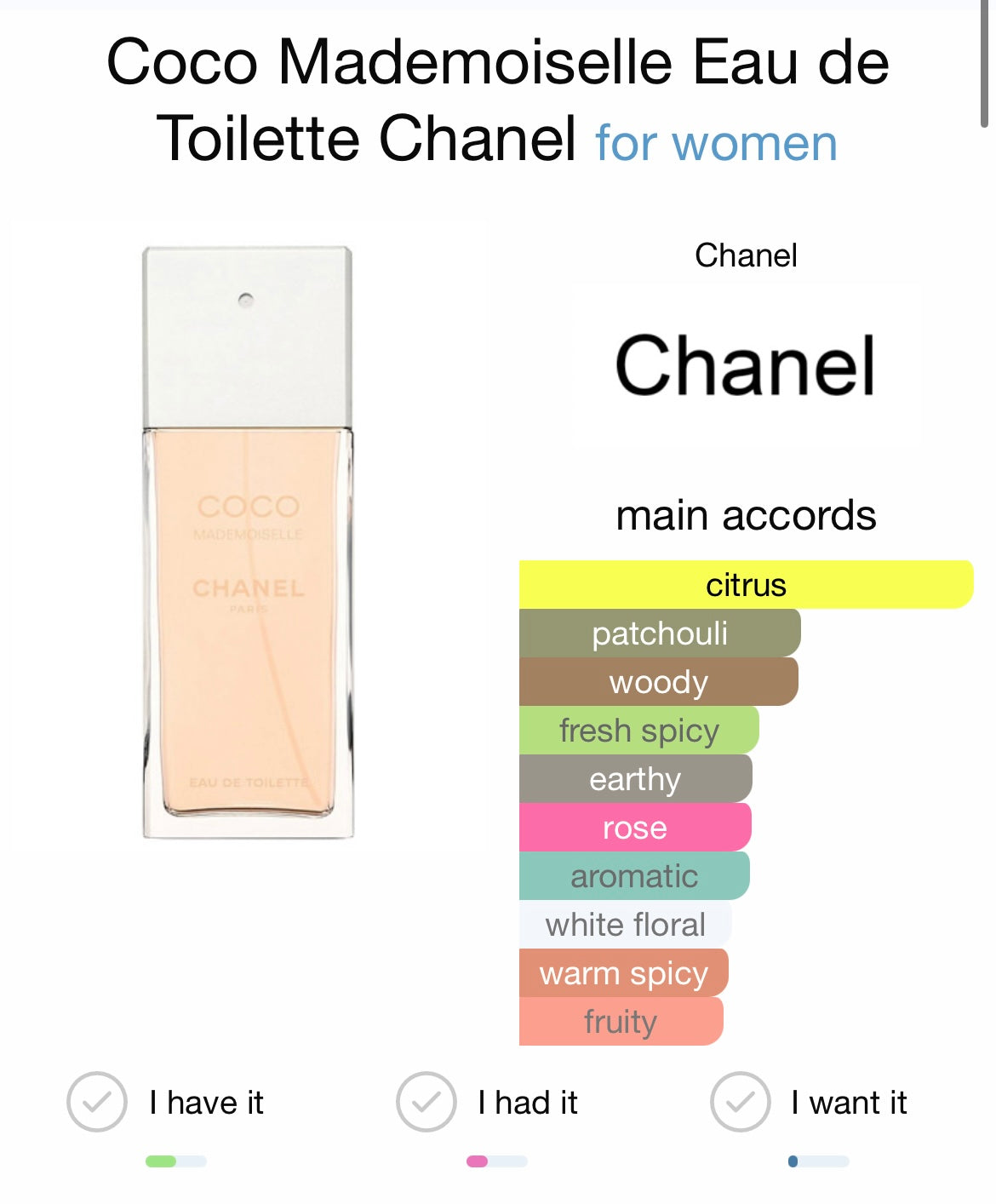 Coco Mademoiselle Eau de Toilette by Chanel