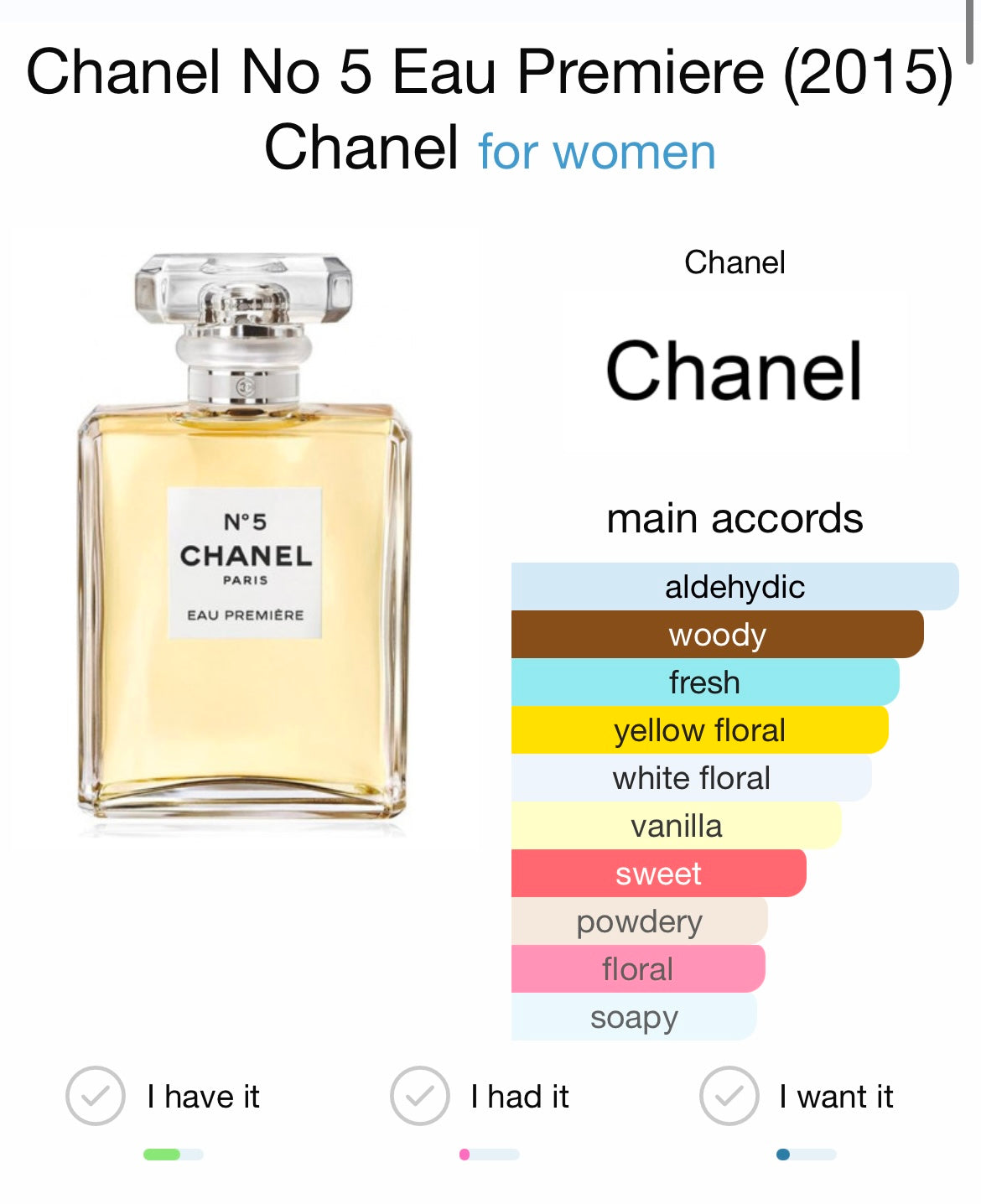 Chanel No 5 Eau Premiere
