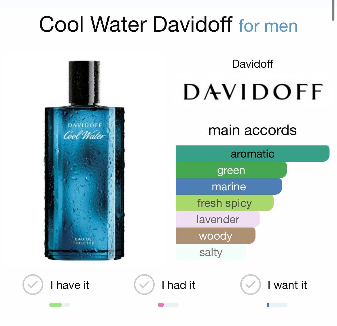 Cool Water by Davidoff