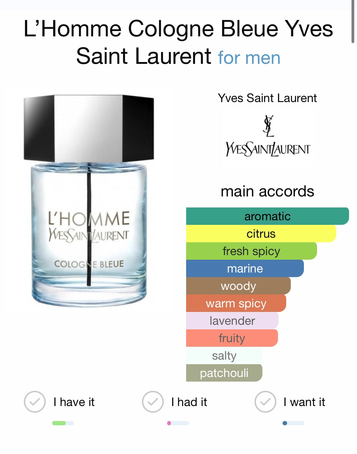 L’Homme Cologne Bleue by YSL