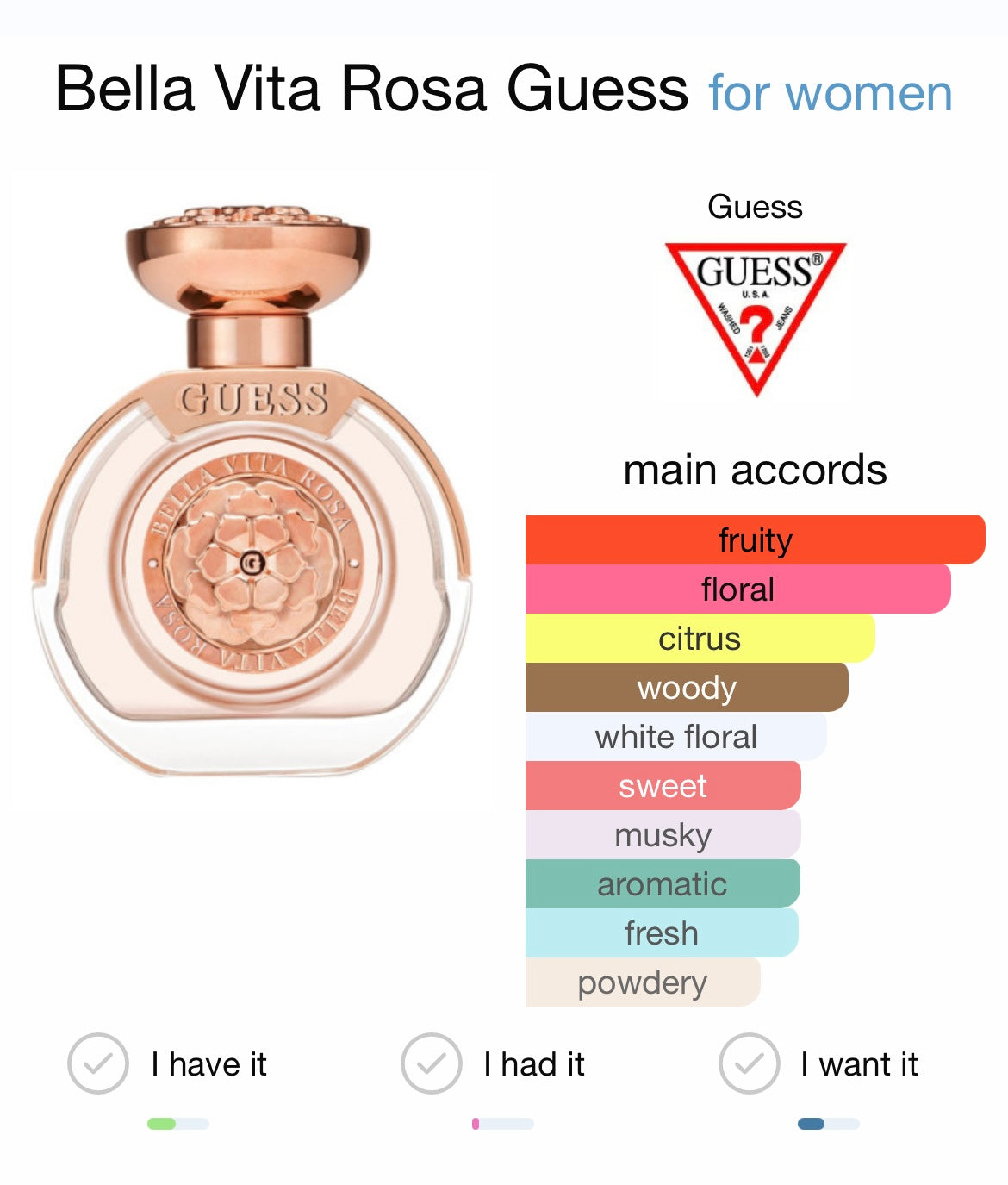 Bella Vita Rosa EDT Gift Set ( Perfume 100 ml + Body Lotion 100 ml + Travel size 15 ml + Guess Bag )