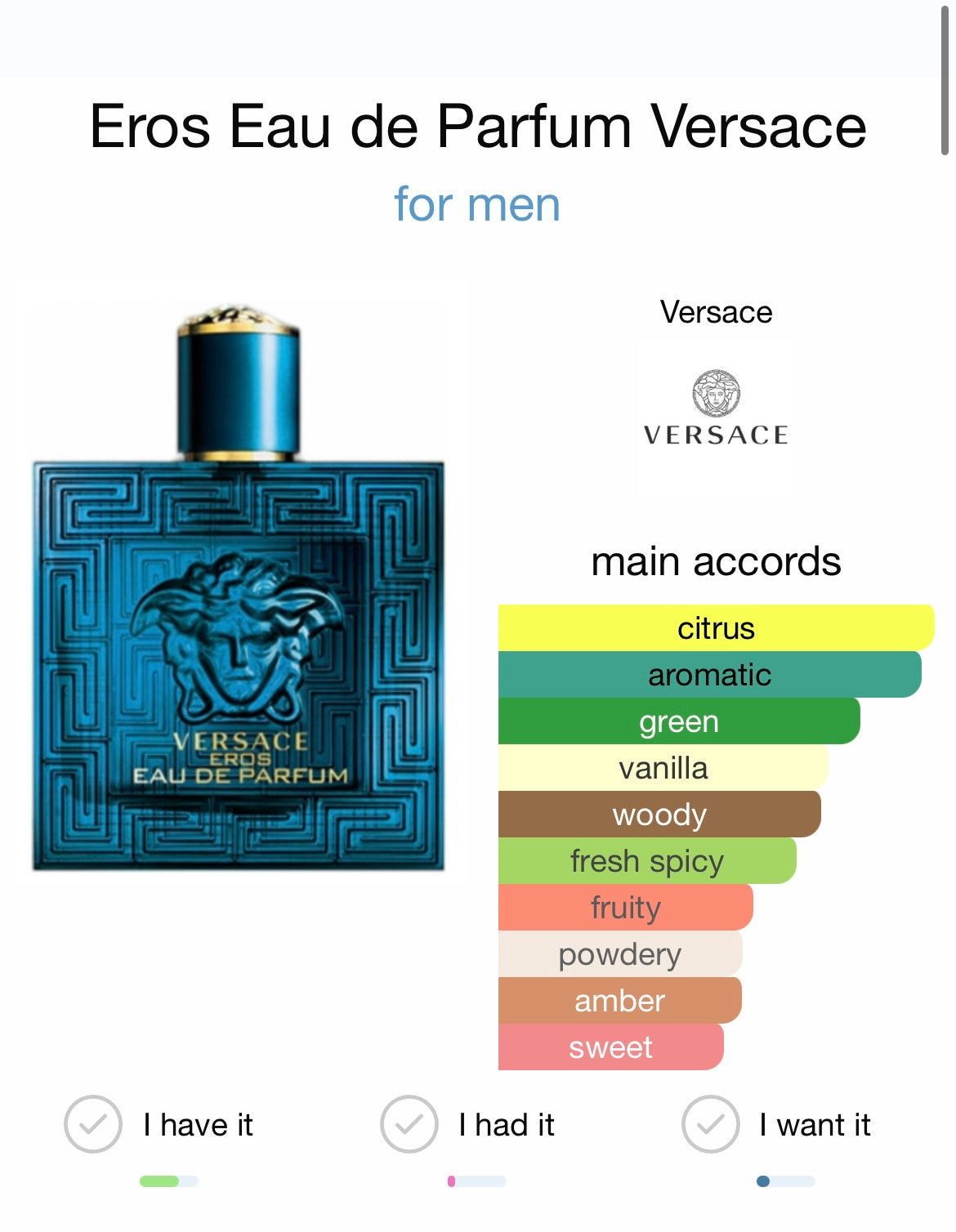 Eros Eau de Parfum by Versace