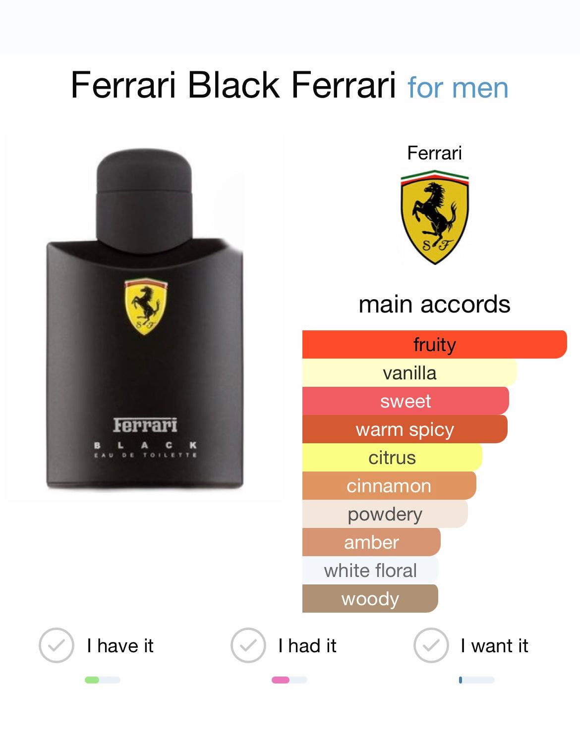 Ferrari Black