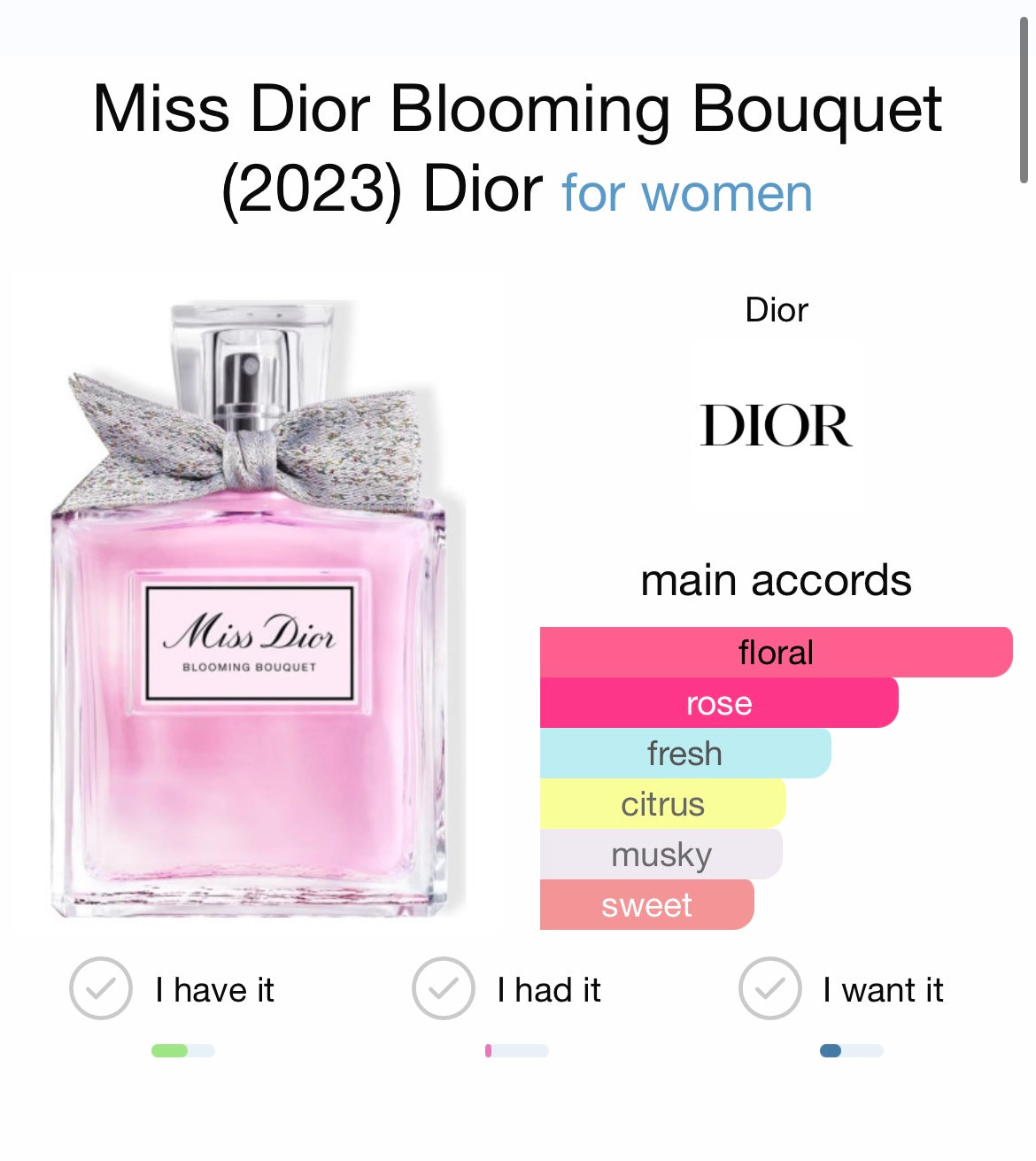 Miss Dior Blooming Bouquet (2023)