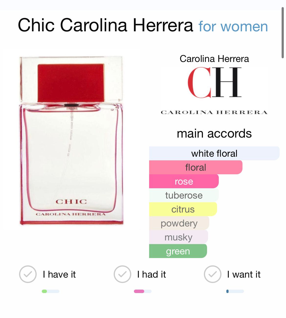 Chic Women