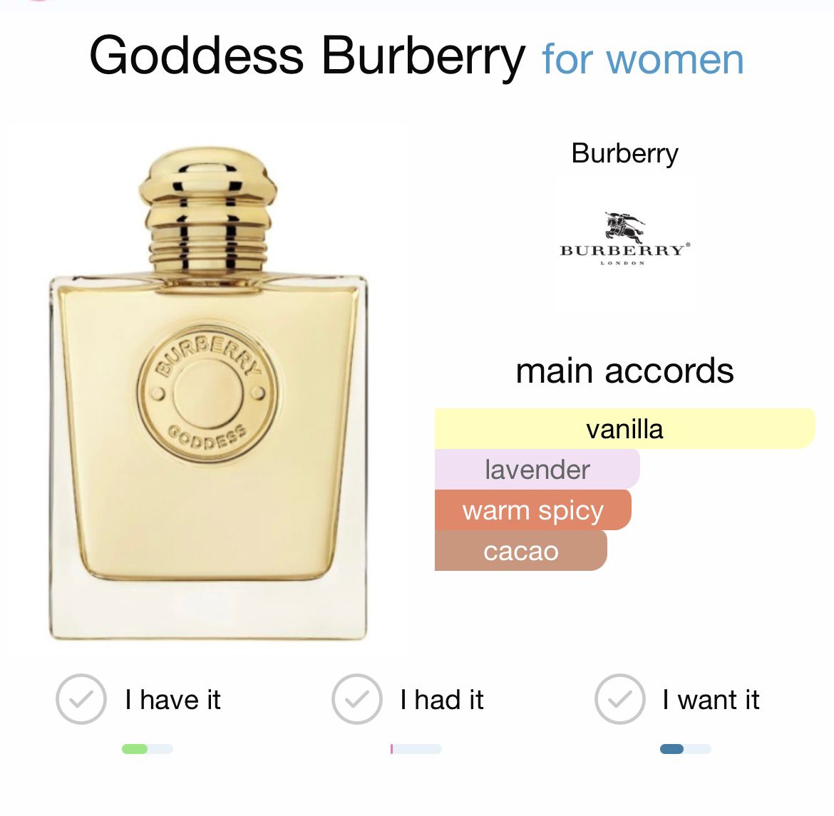 Burberry Gold