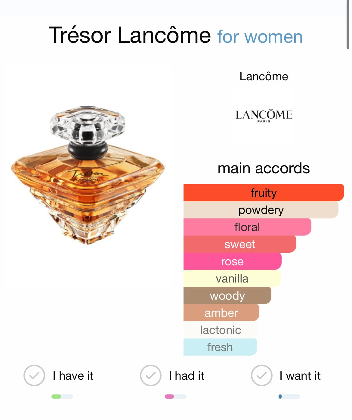 Tresor EDP