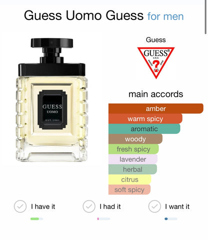 Guess Uomo by Guess
