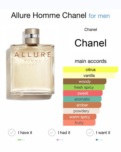 Allure Homme by Chanel