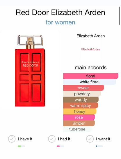 Red Door by Elizabeth Arden