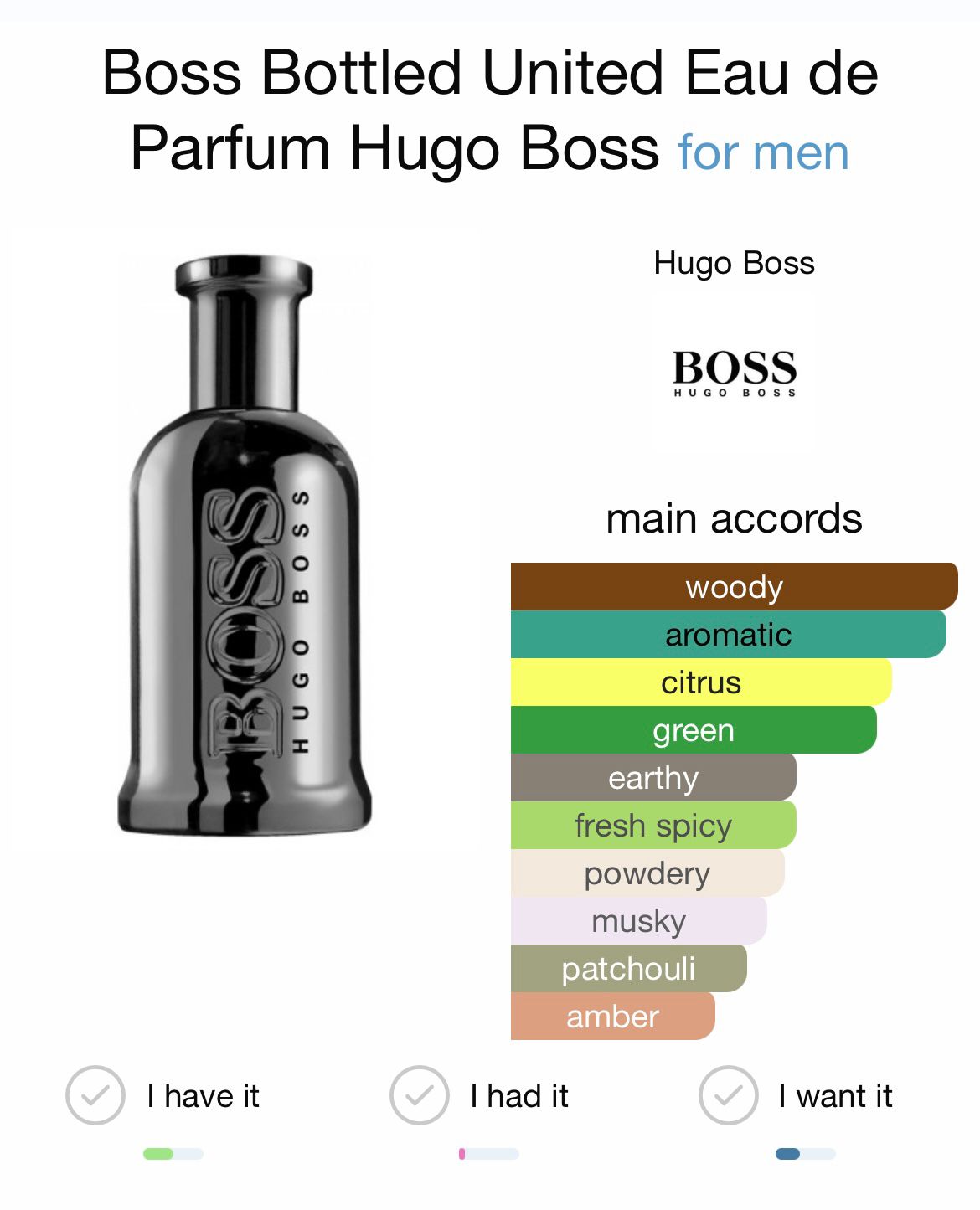 Boss Bottled United EDP