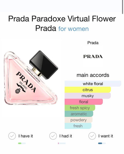Prada Paradoxe Virtual Flower