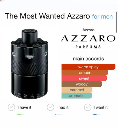 The Most Wanted
