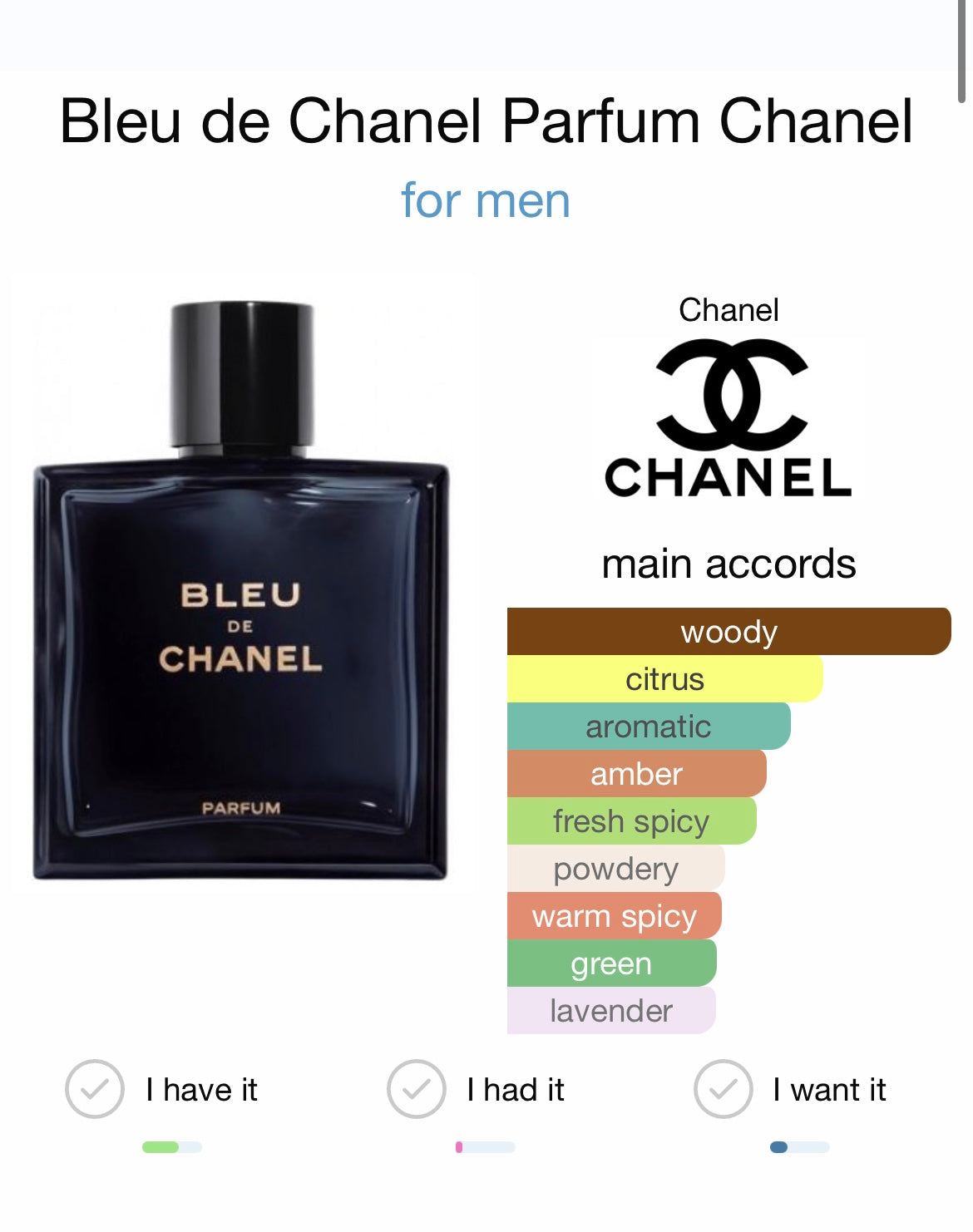 Bleu de Chanel Parfum