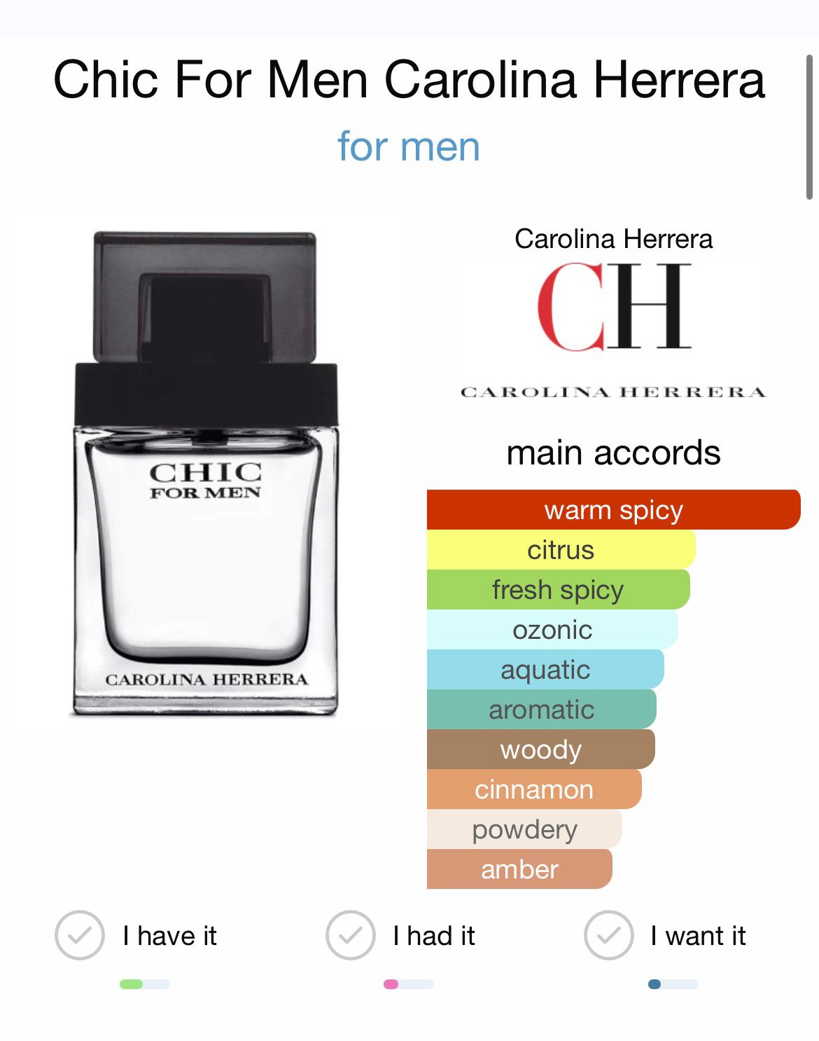 Chic Men