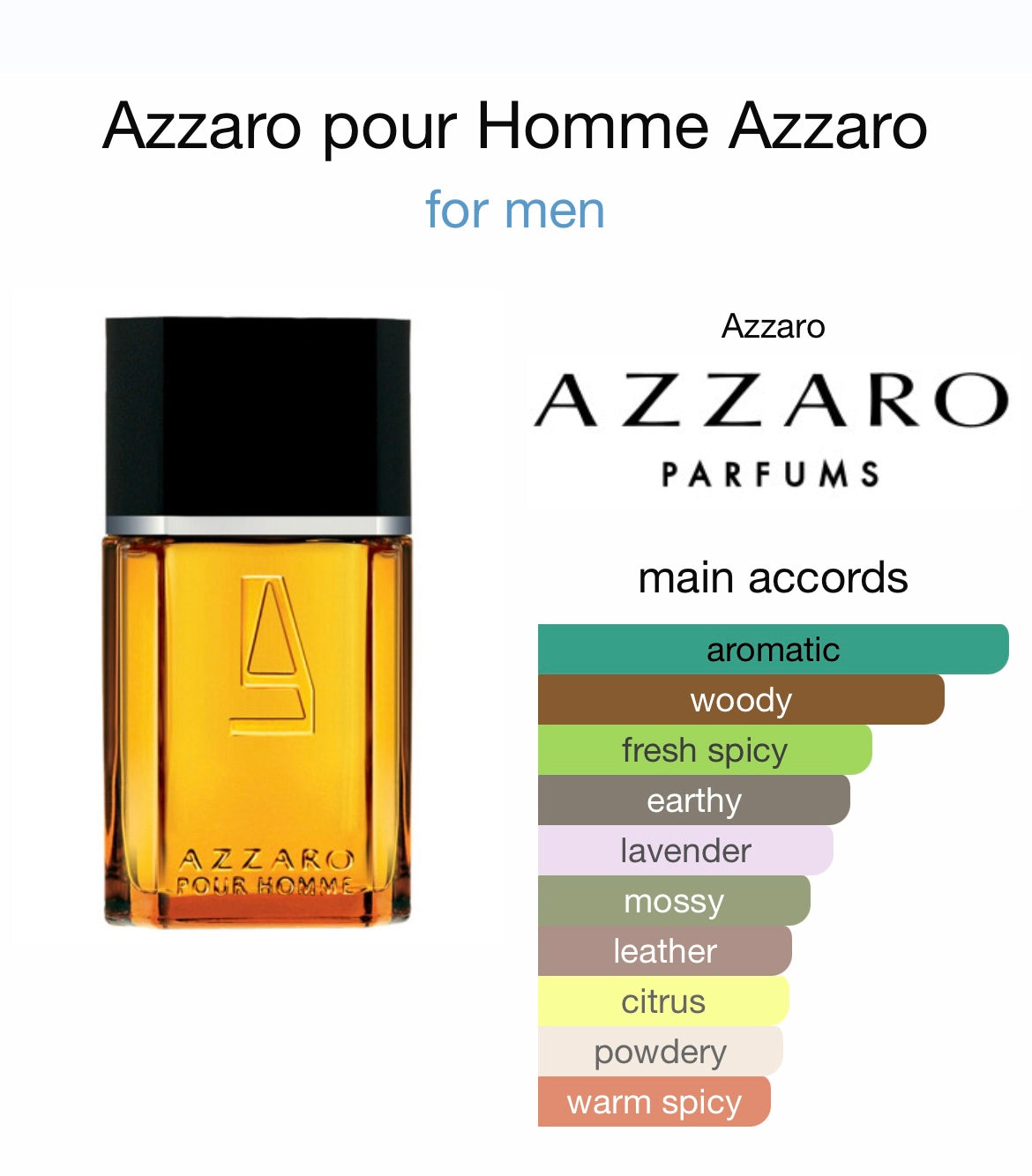 Azzaro pour Homme