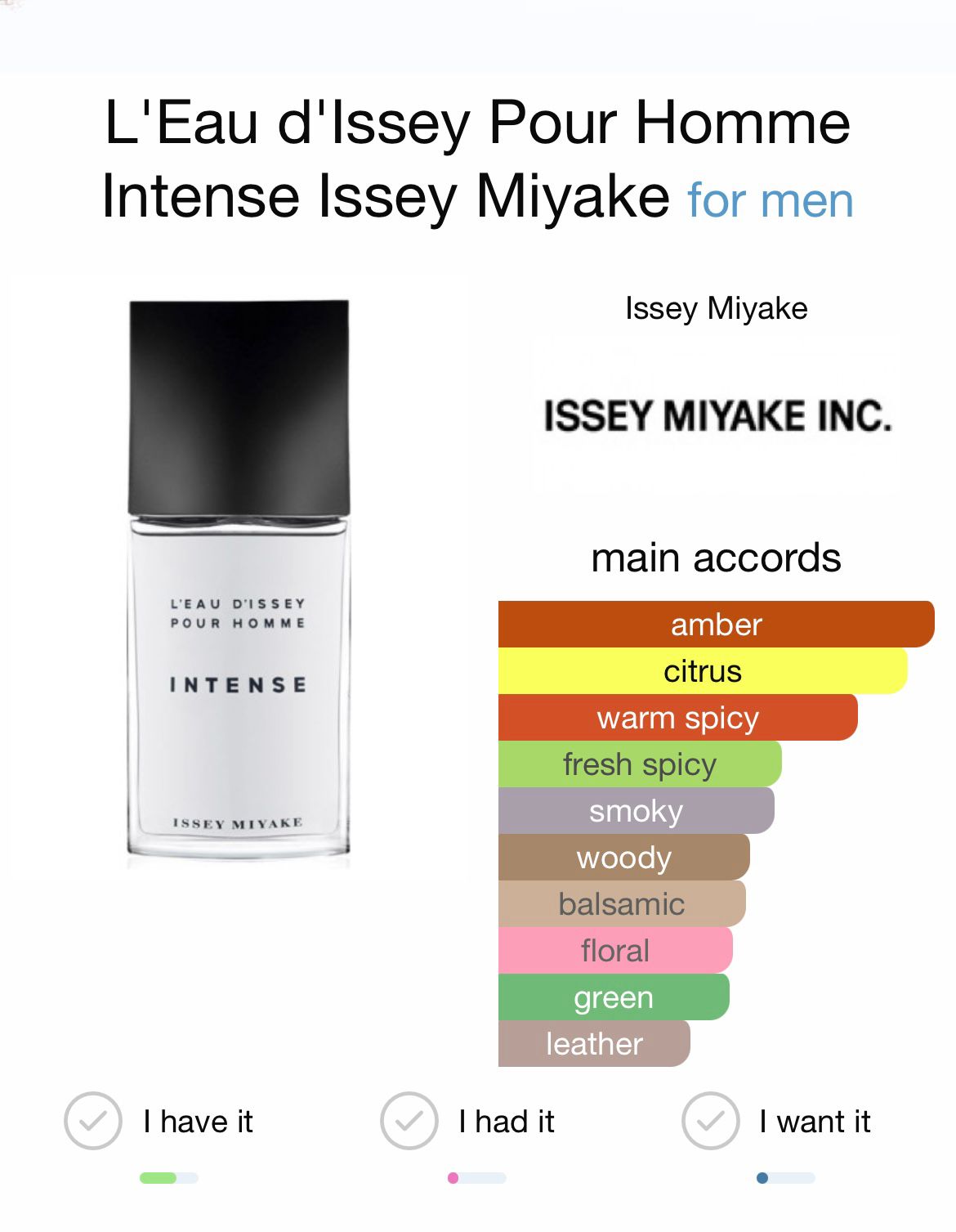 L’Eau D’Issey pour Homme Intense