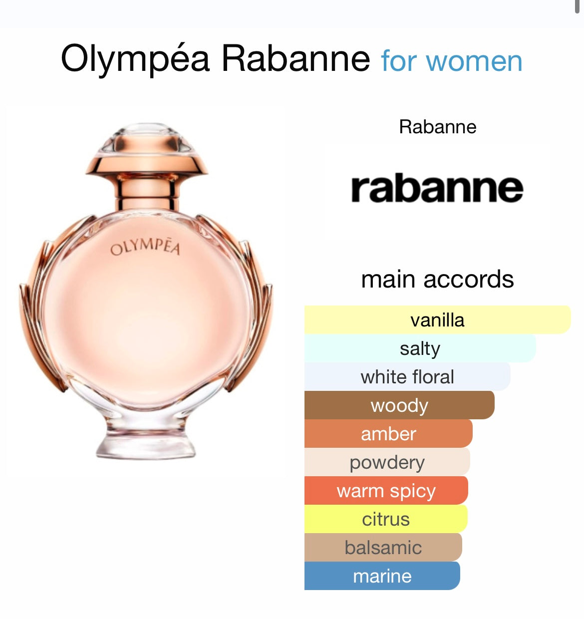 Olympea EDP Paco Rabanne