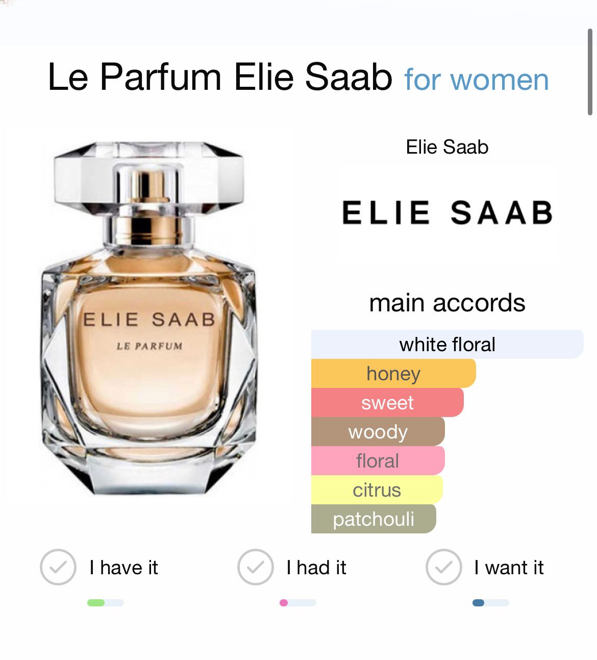 Elie Saab Le Parfum Gift Set ( Perfume 90 ml + Body Lotion 75 ml + Shower Gel 75 ml )