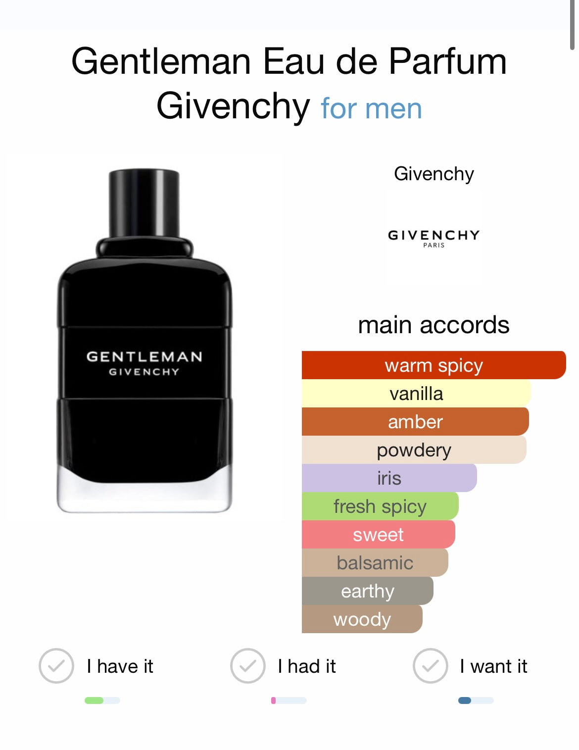 Givenchy Gentleman EDP