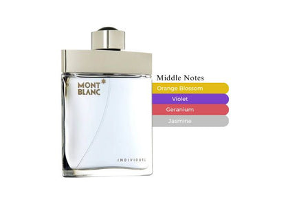 Mont Blanc Individual