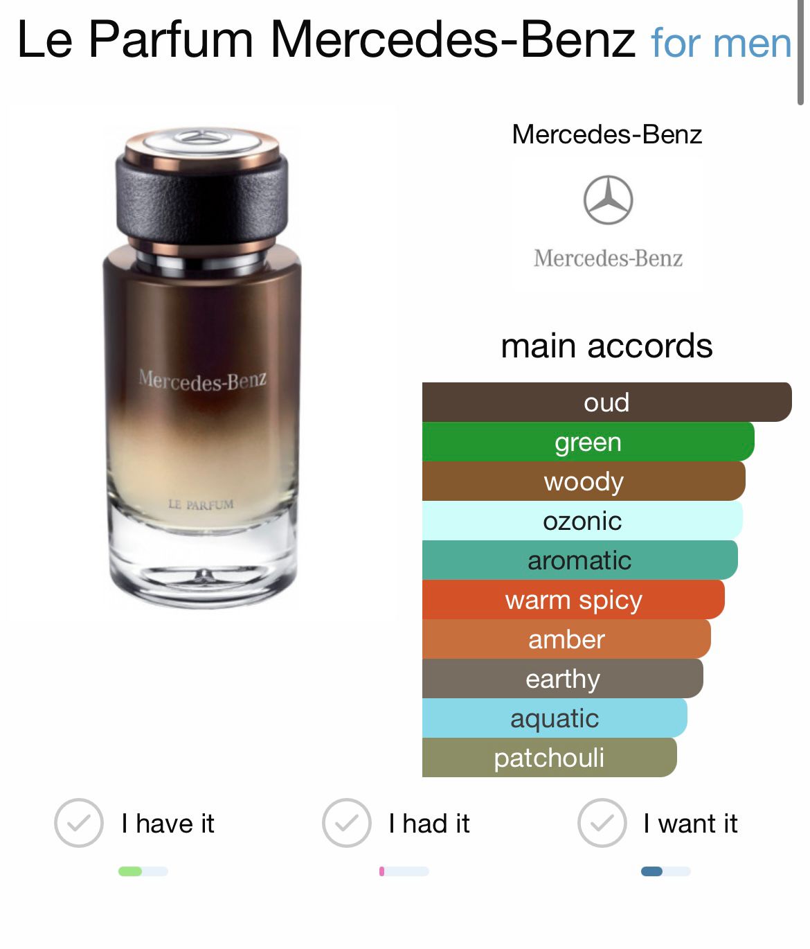 Mercedes-Benz Le Parfum