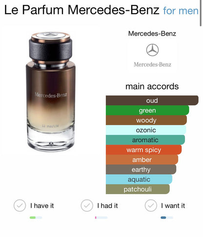 Mercedes-Benz Le Parfum