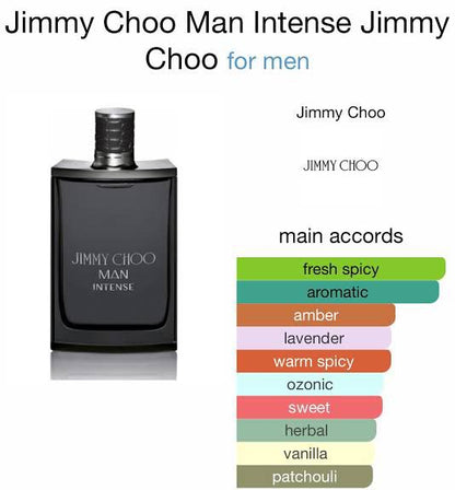 Jimmy Choo Man Intense