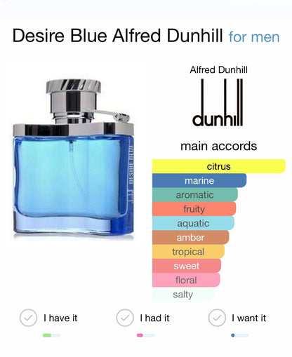 Desire Blue Gift Set (Perfume 100ml + Body Spray 226 ml)