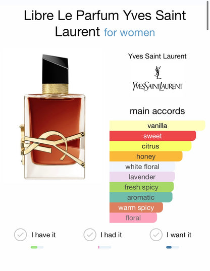 Libre Le Parfum