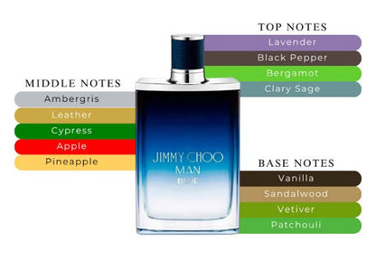 Jimmy Choo  Man Blue