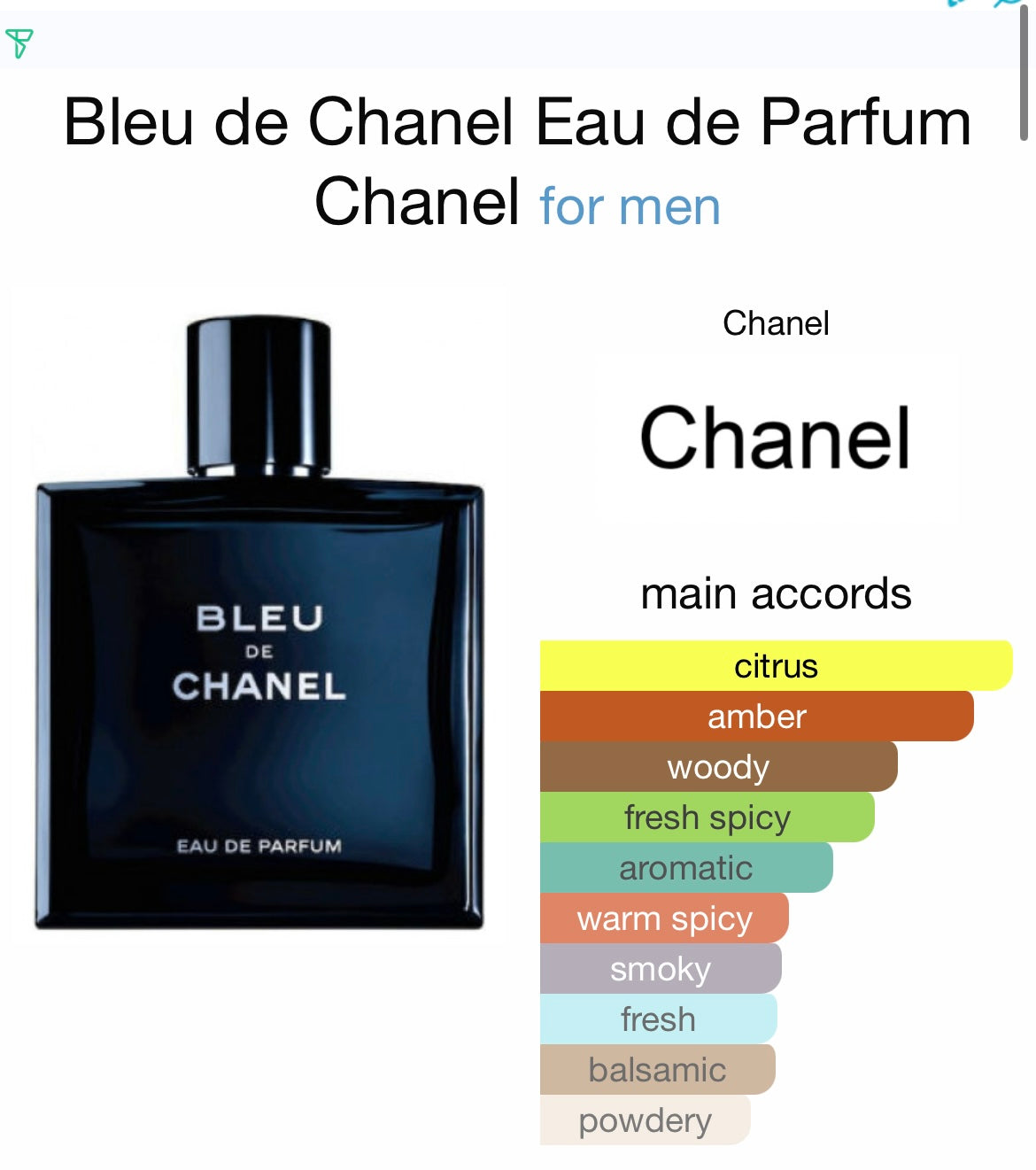Bleu de Chanel Eau de Parfum