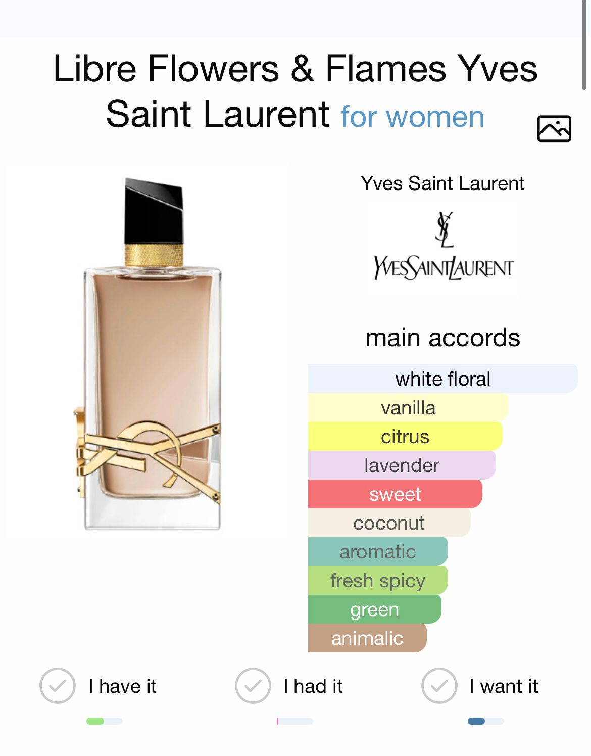 Libre Flowers & Flames by Yves Saint Laurent