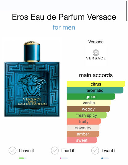 Eros Eau de Parfum by Versace