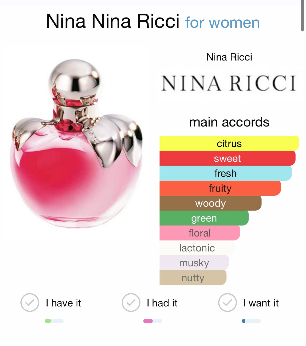 Nina Ricci Nina