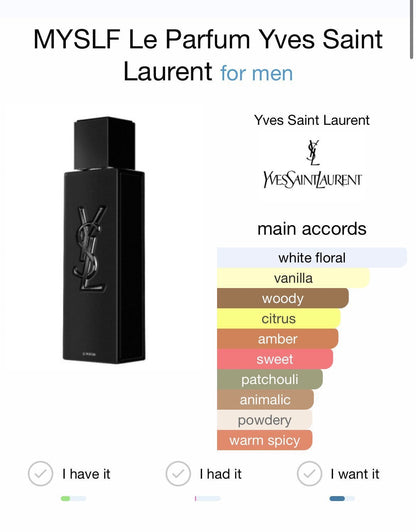 MYSLF Le Parfum
