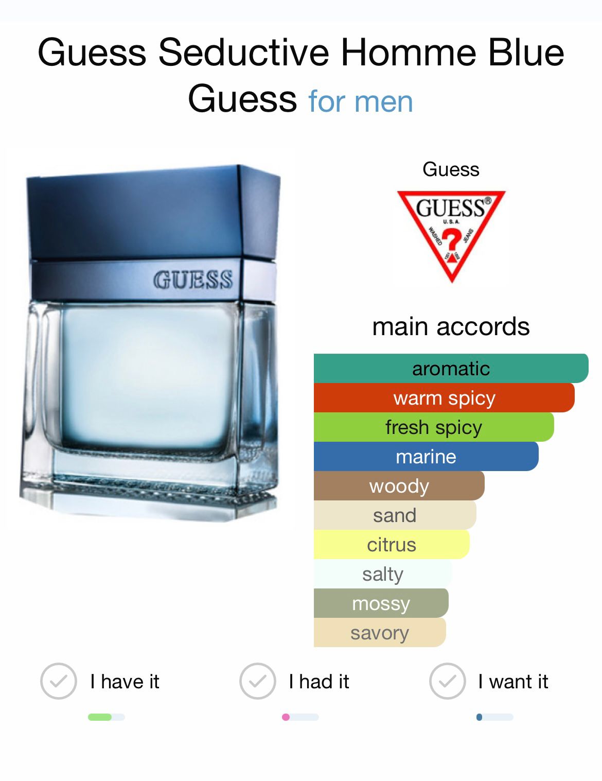 Guess Seductive Blue ( Perfume 100 ml + Deodorizing Body Spray 226 ml + Shower Gel 100 ml + Pouch )