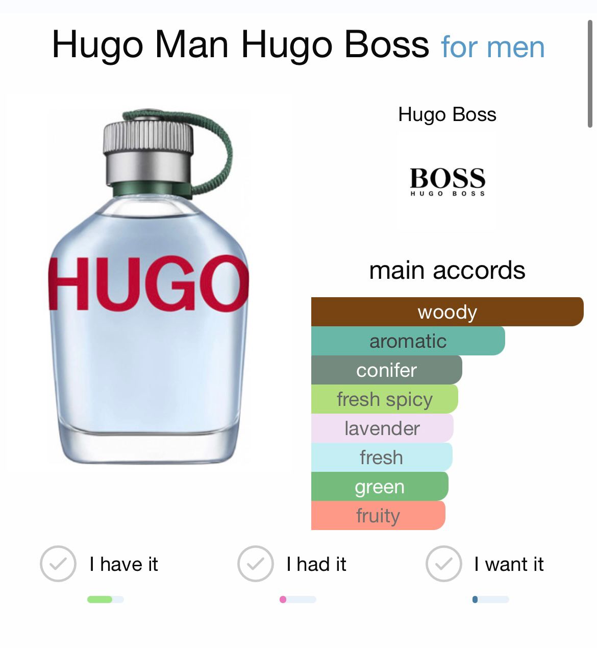 Hugo Man