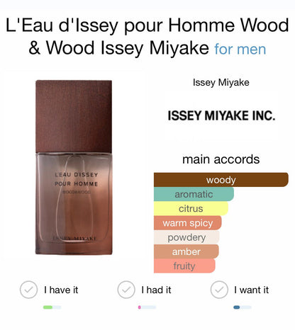 L’Eau D’Issey pour Homme Wood & Wood