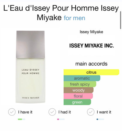 L’Eau D’Issey pour Homme